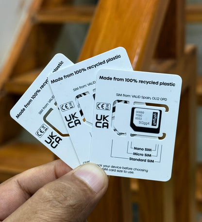 UK GiffGaff SIM